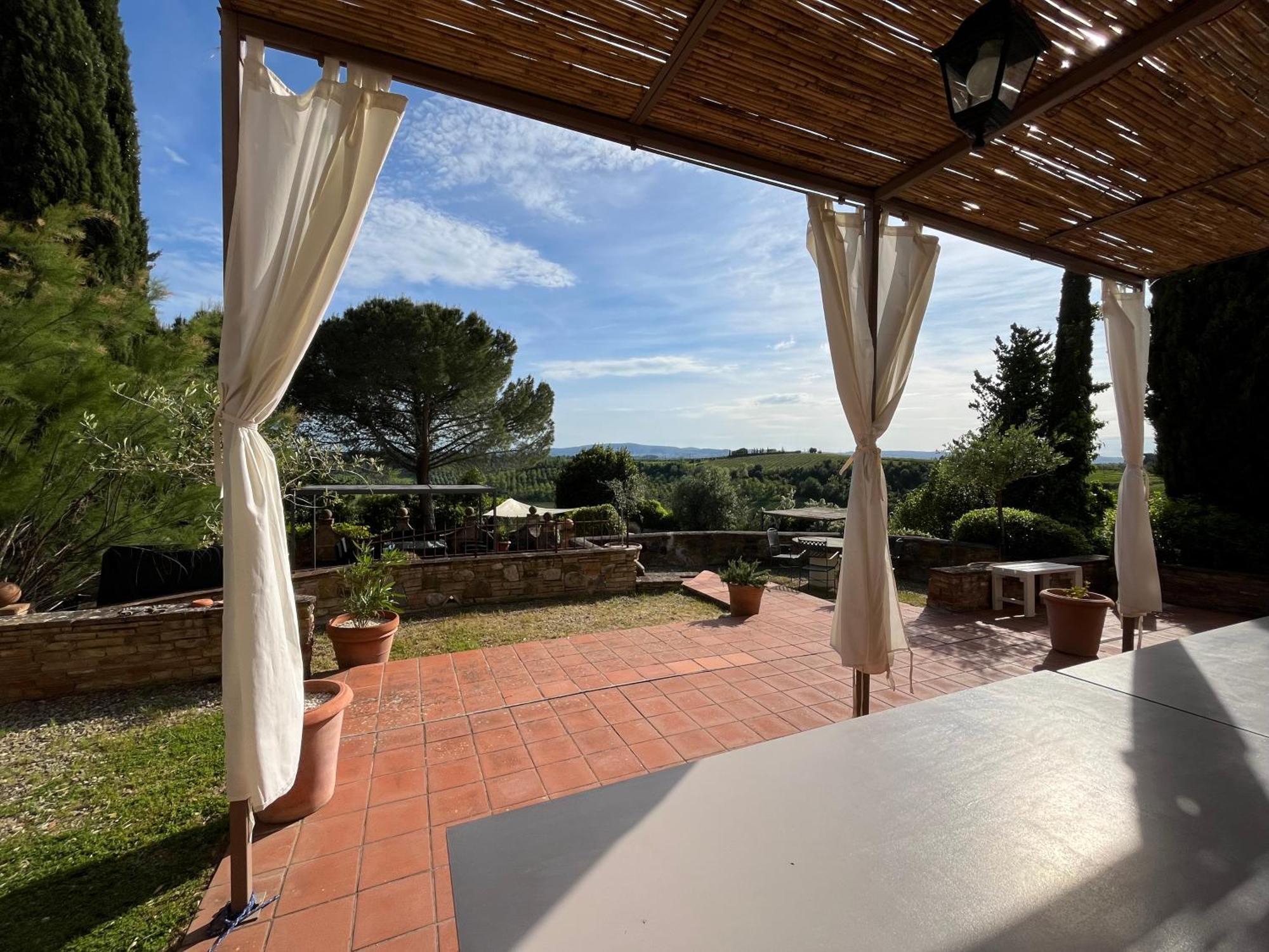 Villa Tre Colli - In The Heart Of Tuscany Certaldo Dış mekan fotoğraf